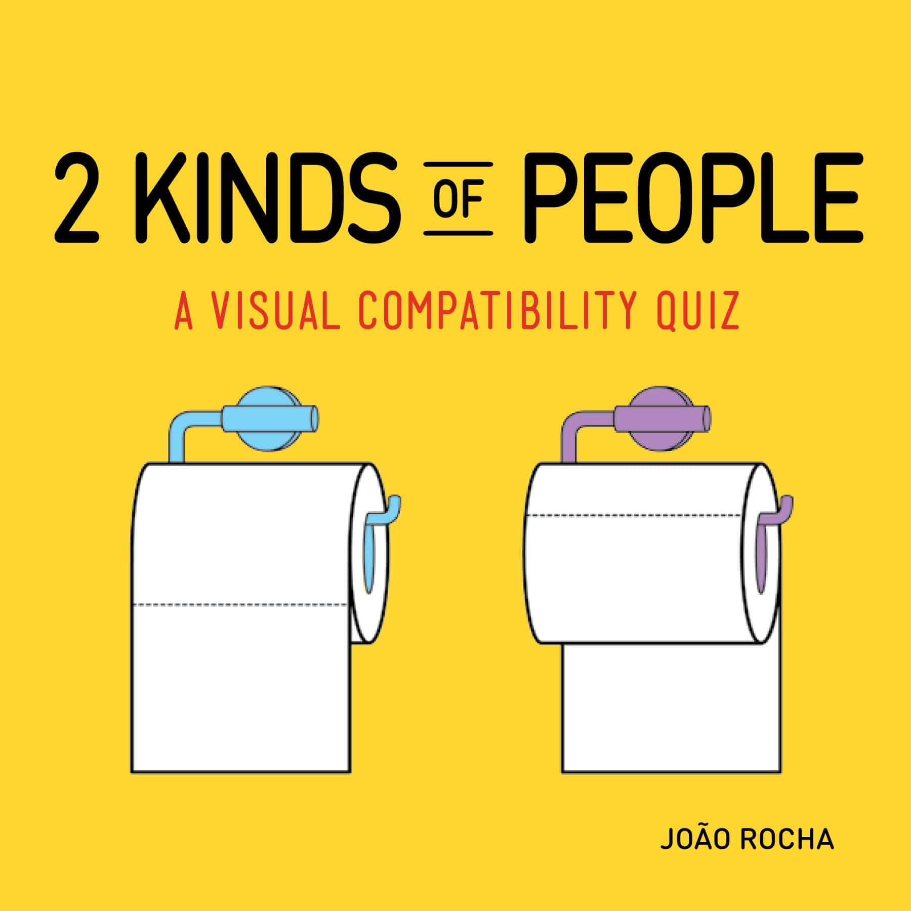 2 Kinds Of People: A Visual Compatibility Quiz
