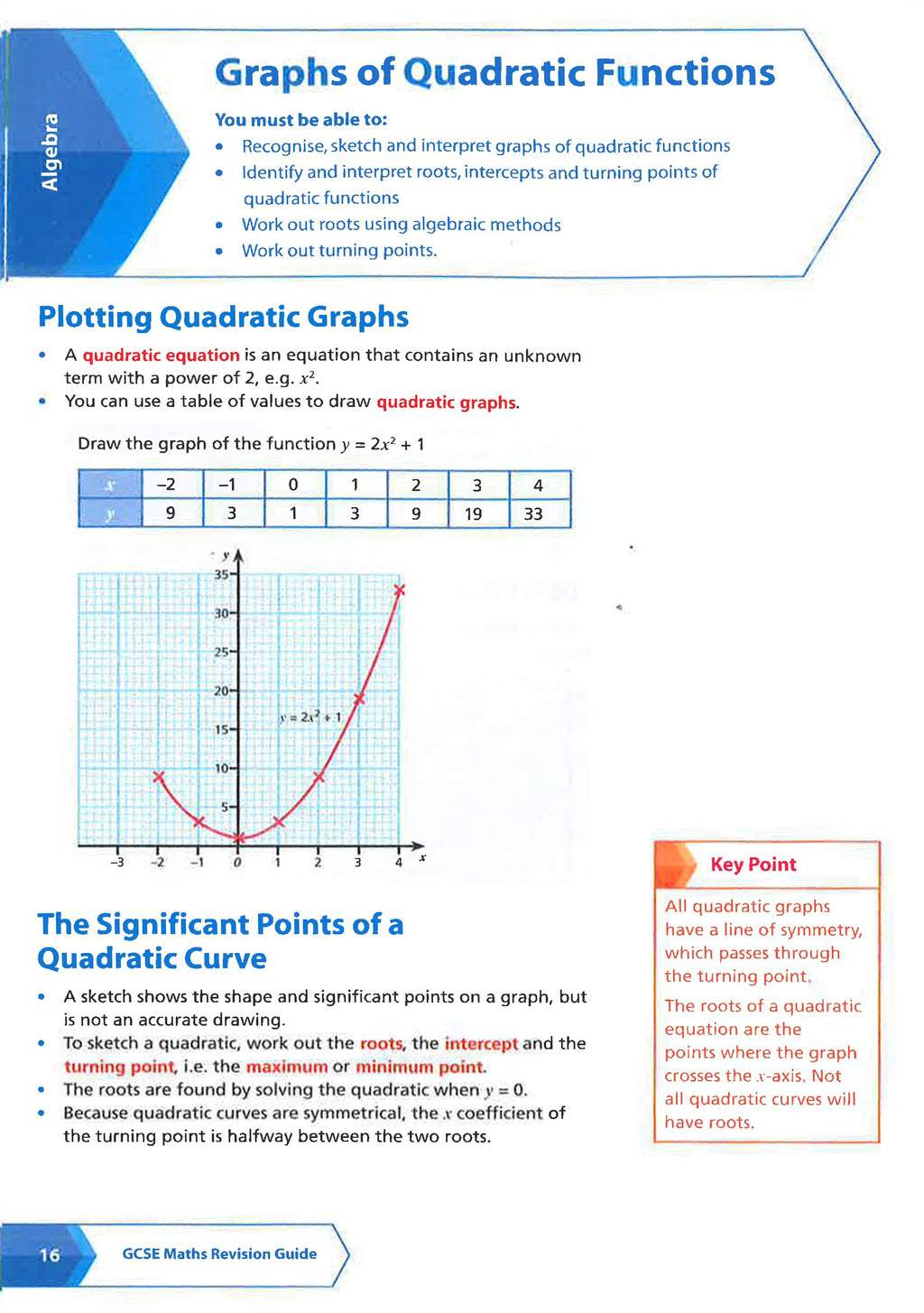 Algebra (For Papers 1, 2 And 3): Edexcel Gcse 9-1 Maths Higher (Collins Snap Revision)