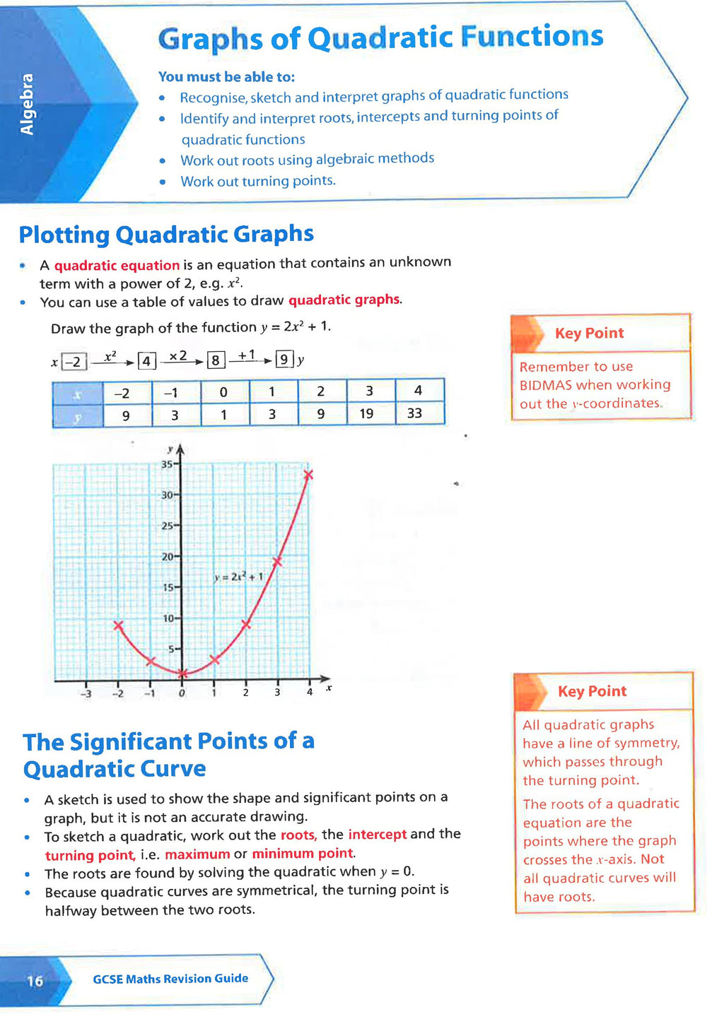 Algebra (For Papers 1, 2 And 3): Aqa Gcse 9-1 Maths Foundation (Collins Snap Revision)