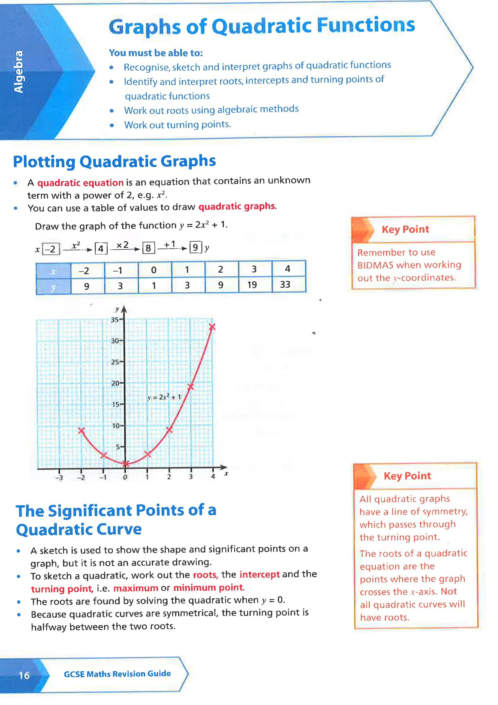 Algebra (For Papers 1, 2 And 3): Aqa Gcse 9-1 Maths Foundation (Collins Snap Revision)