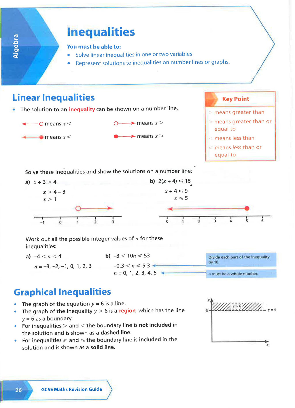 Algebra (For Papers 1, 2 And 3): Aqa Gcse 9-1 Maths Foundation (Collins Snap Revision)