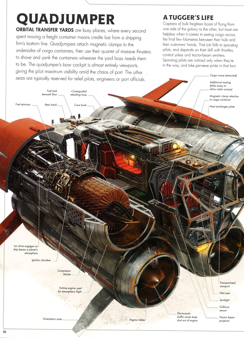 Dk: Star Wars: The Force Awakens Cross Sections