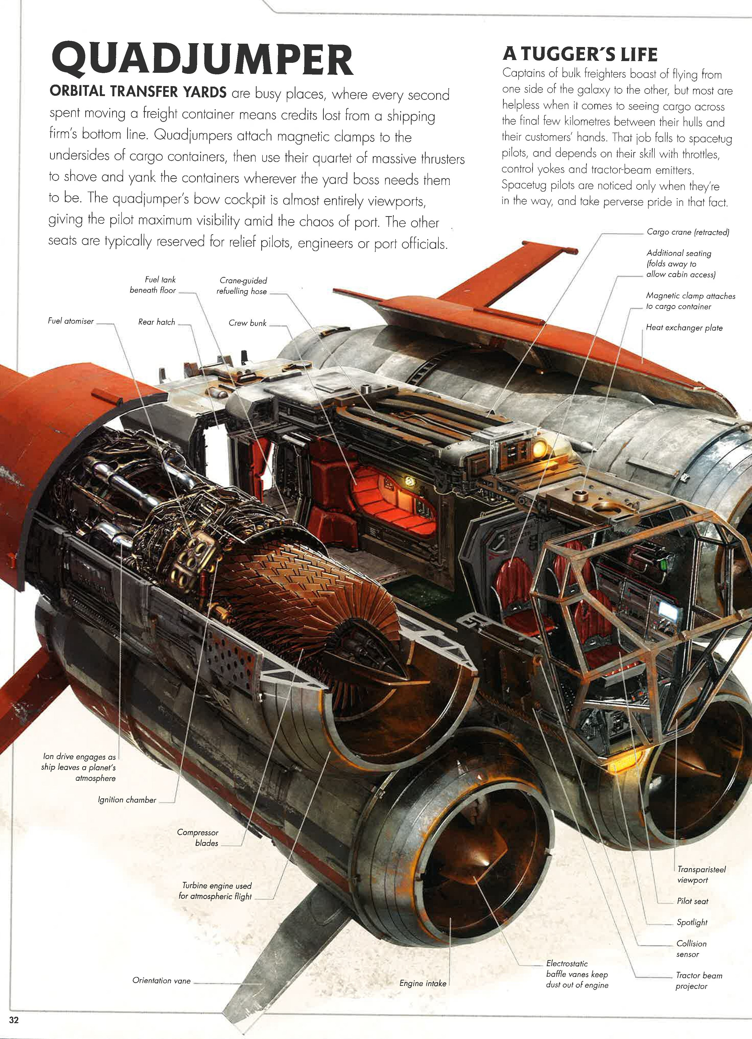 Dk: Star Wars: The Force Awakens Cross Sections