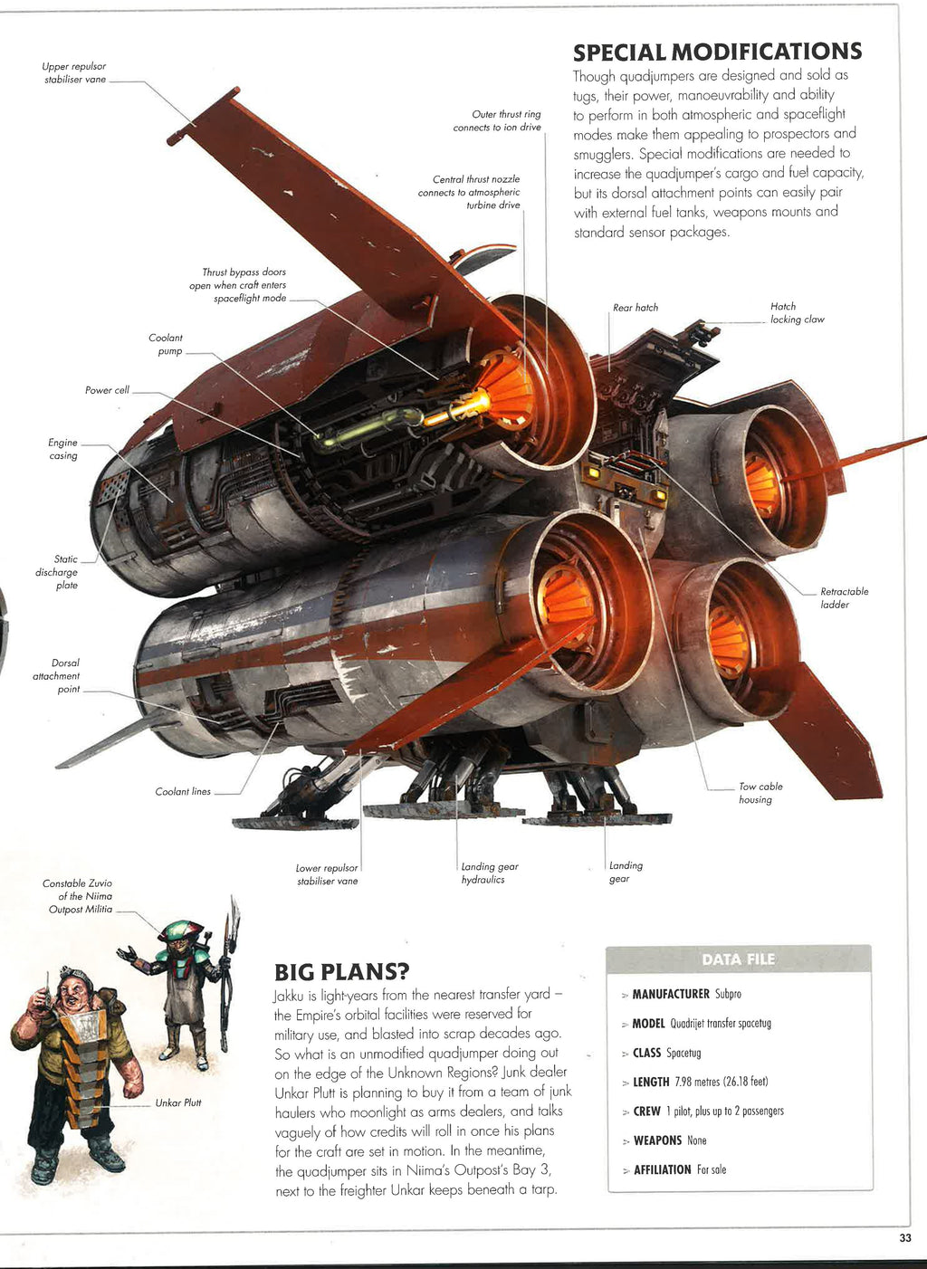 Dk: Star Wars: The Force Awakens Cross Sections