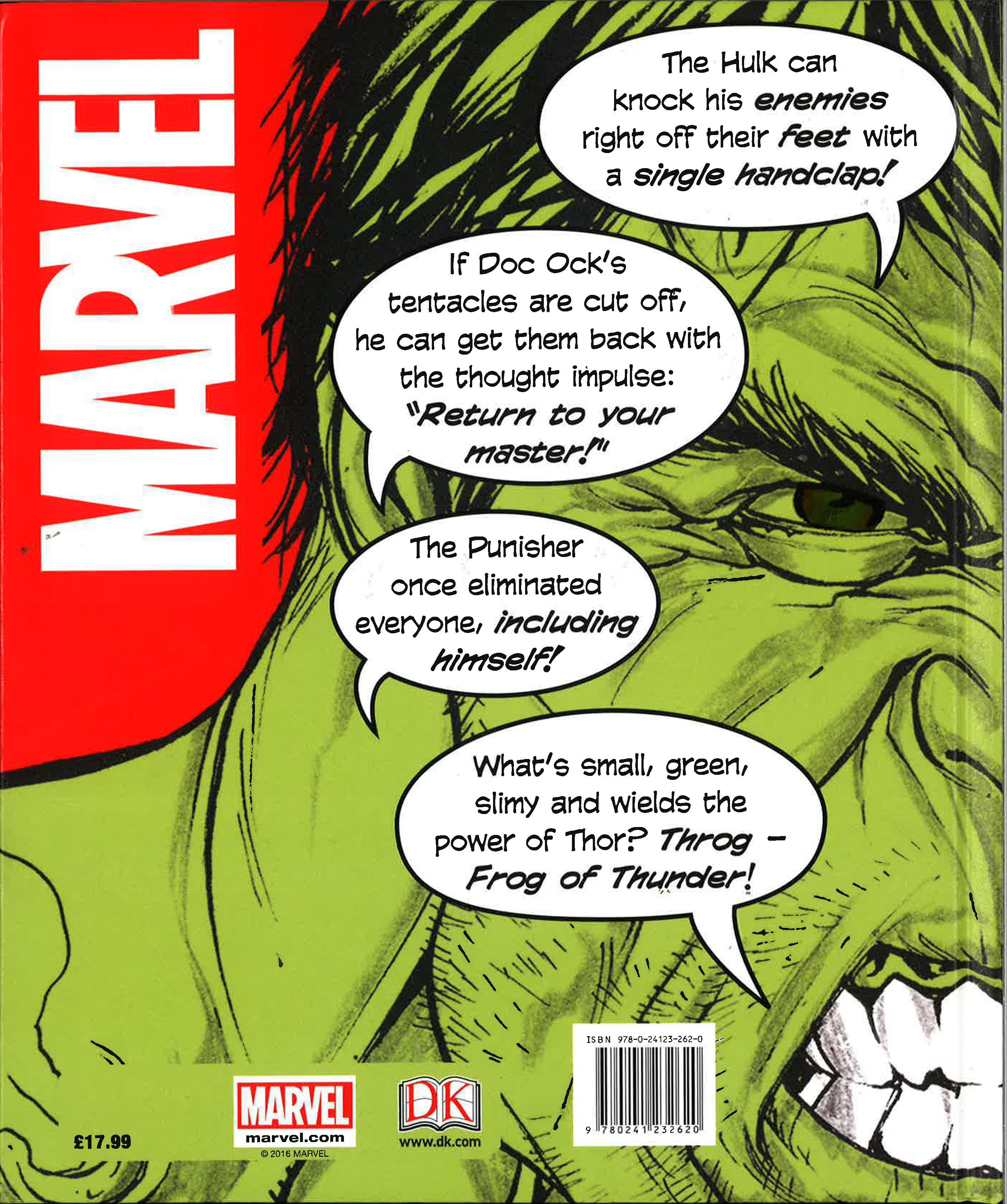 Marvel Absolutely Everything You Need To Know