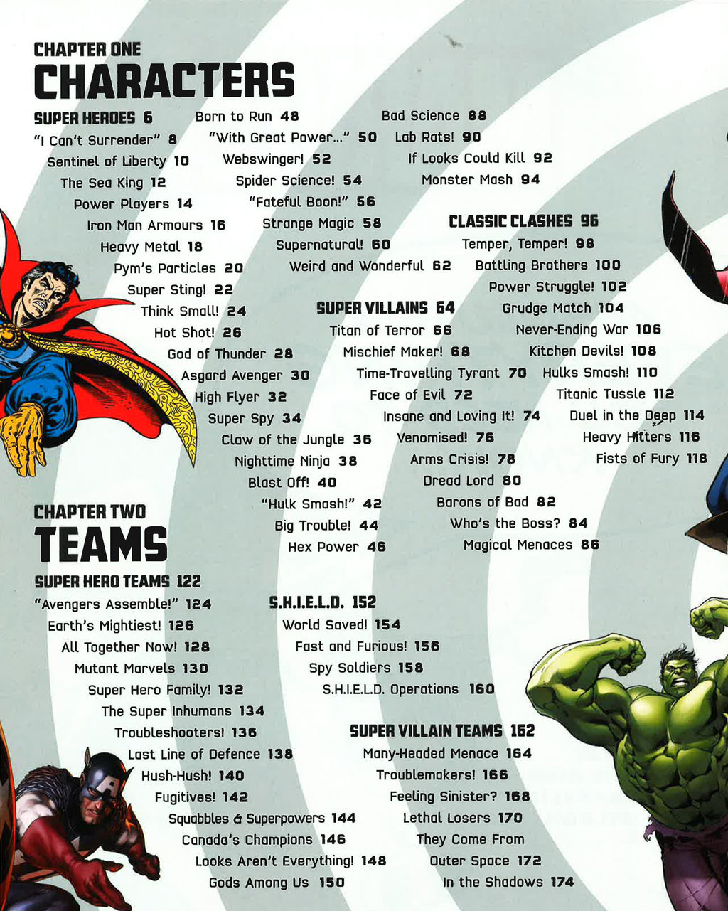 Marvel Absolutely Everything You Need To Know