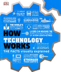 How Technology Works