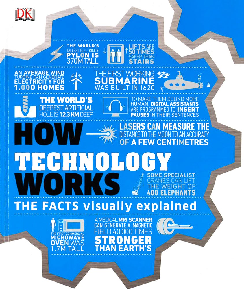 How Technology Works