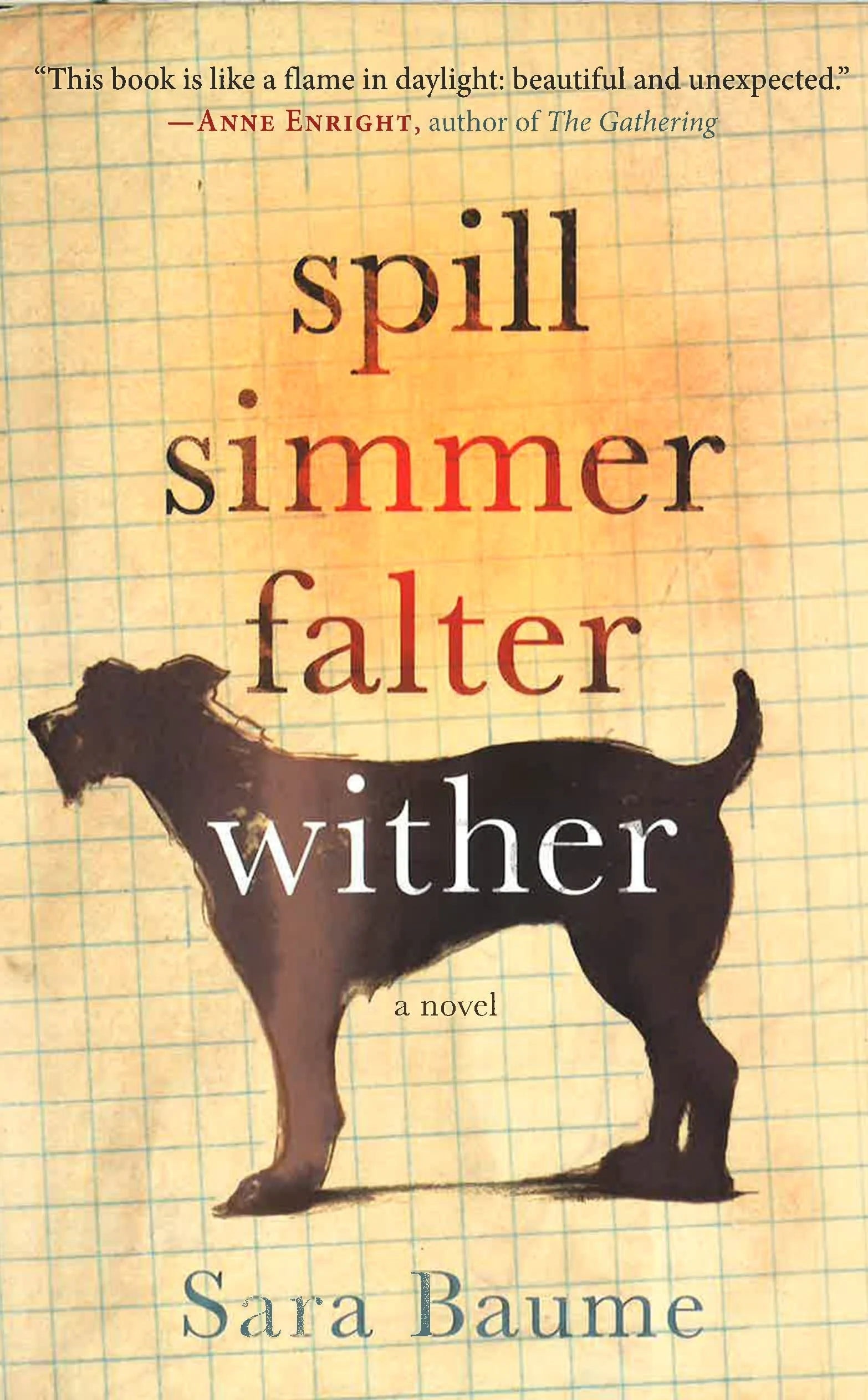 Spill Simmer Falter Wither