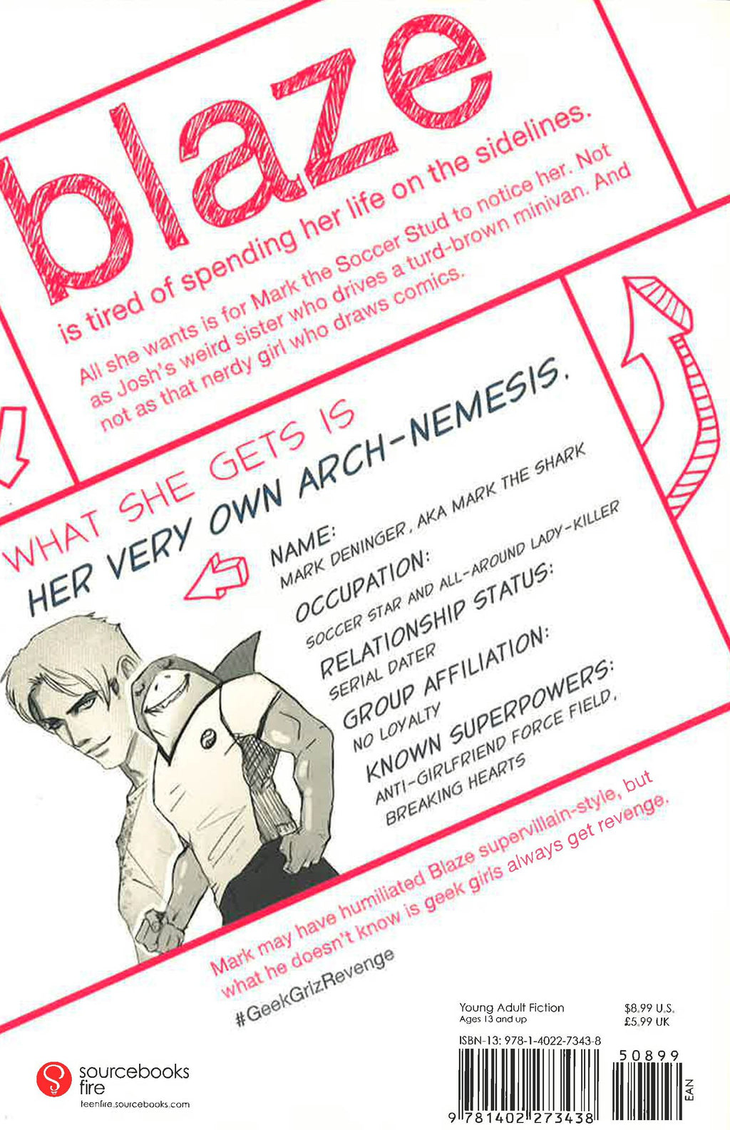 Blaze (Or Love In The Time Of Supervillains)