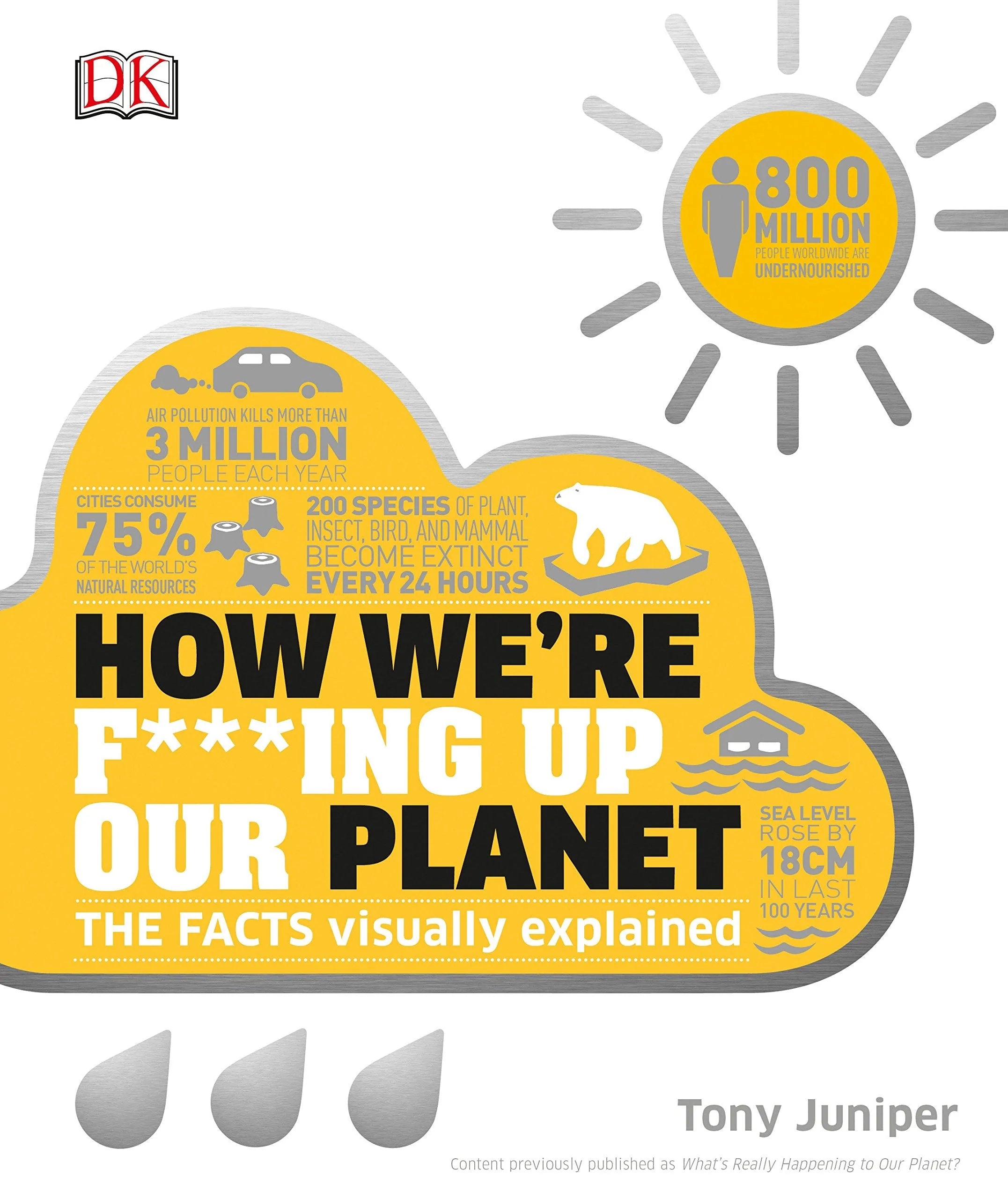 How We're F***Ing Up Our Planet