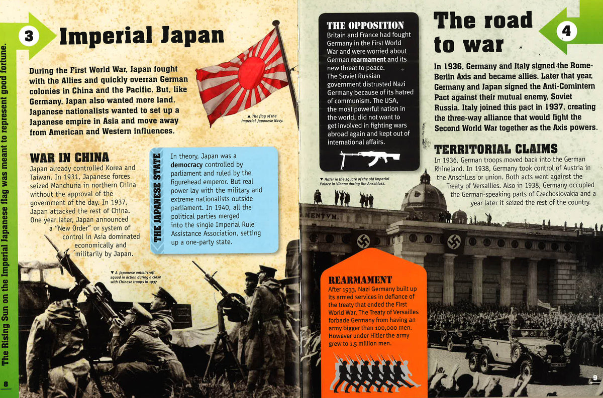 50 Things You Should Know About The Second World War – Big Bad Wolf ...
