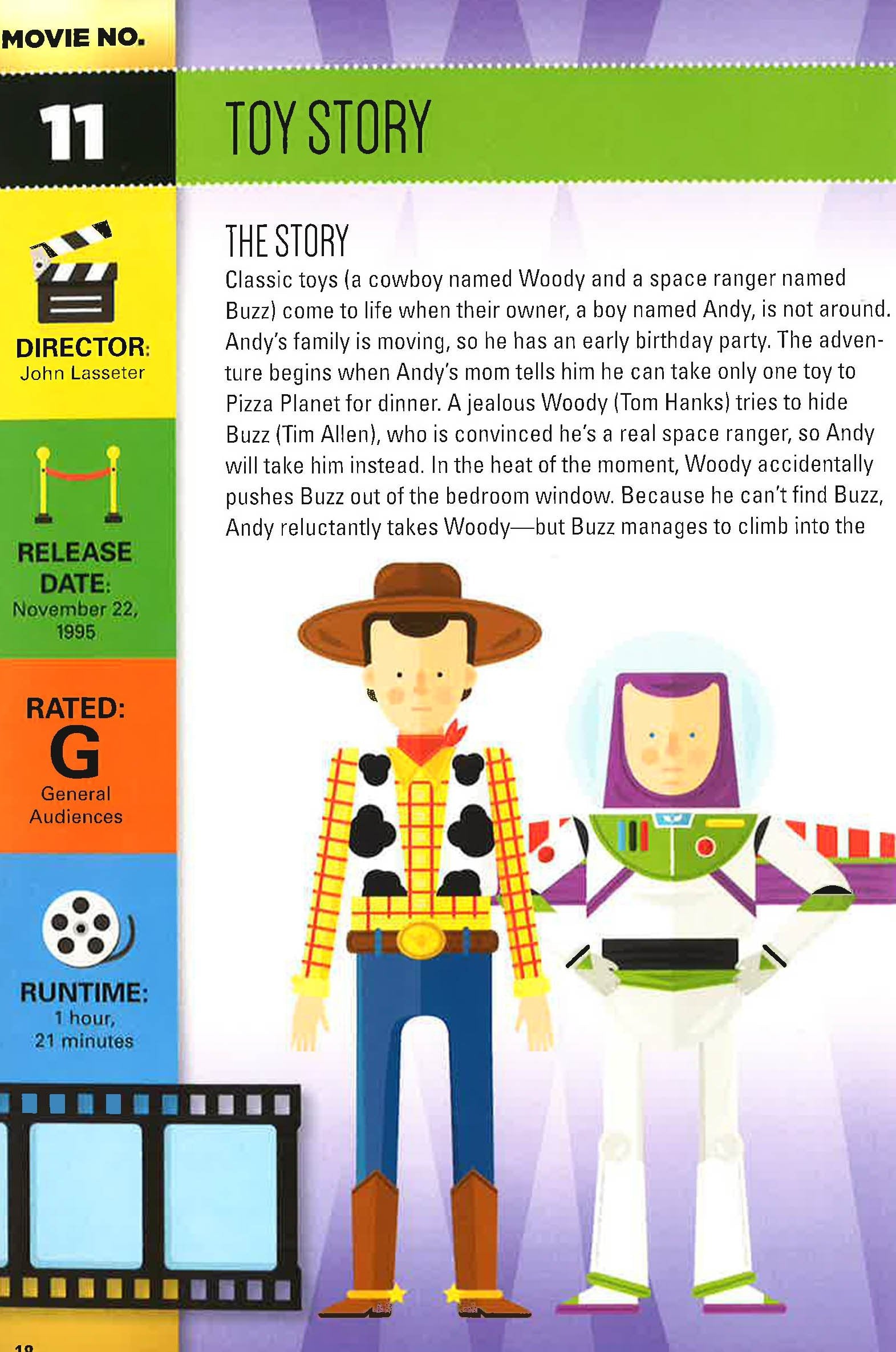 101 Movies To See Before You Grow Up