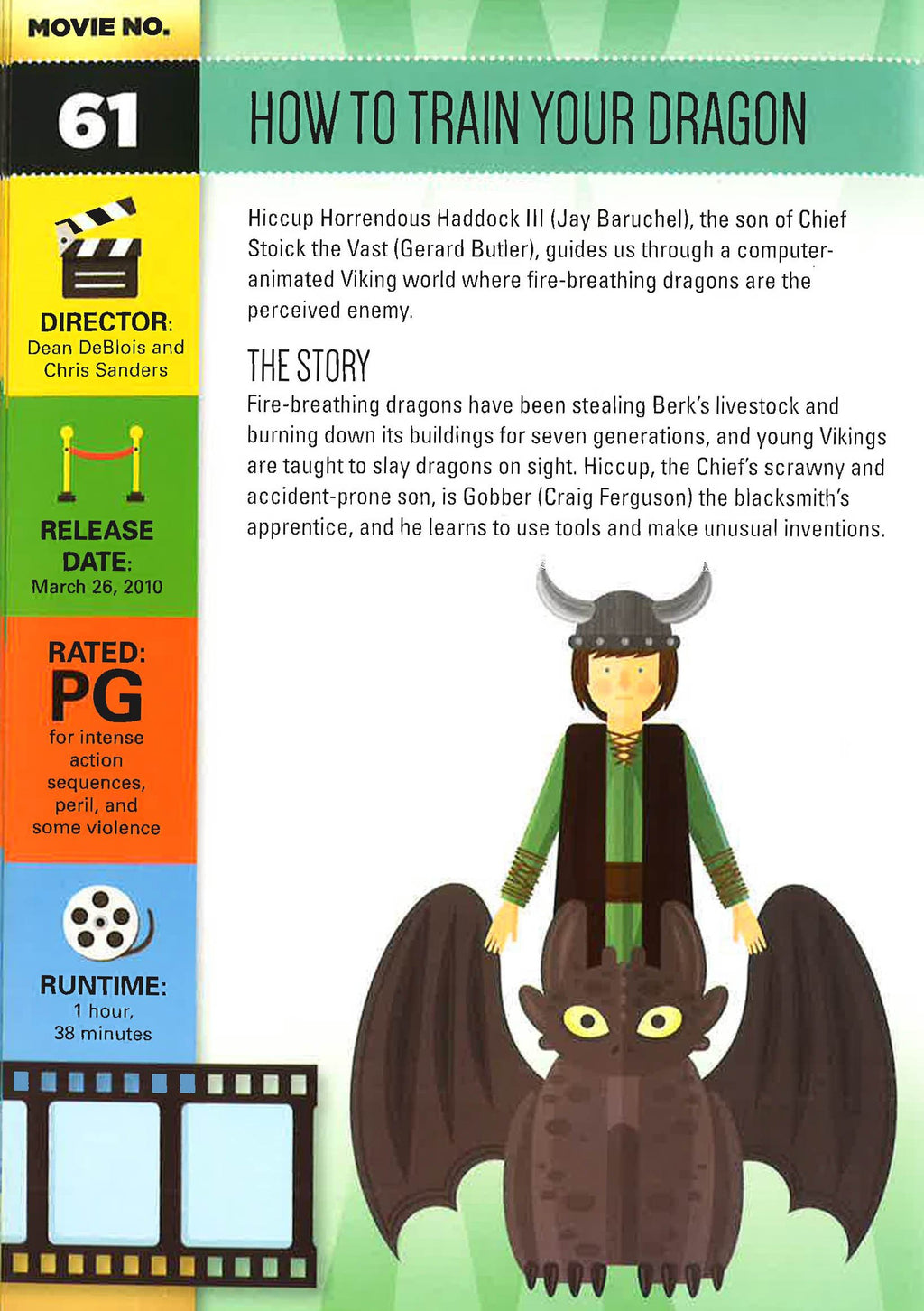101 Movies To See Before You Grow Up