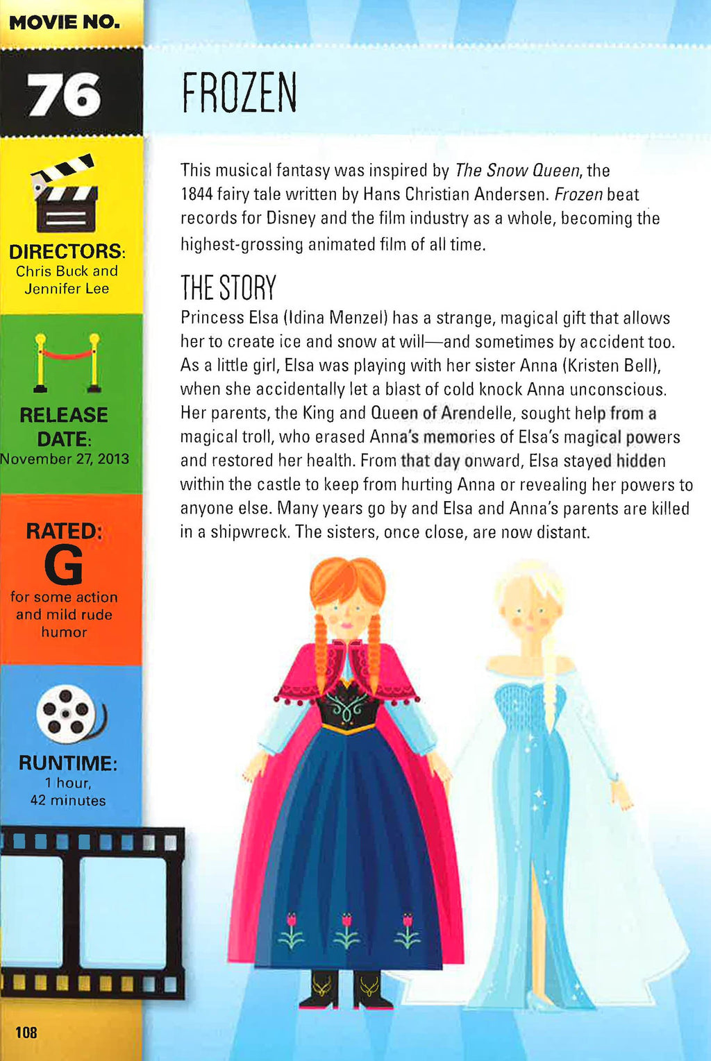 101 Movies To See Before You Grow Up