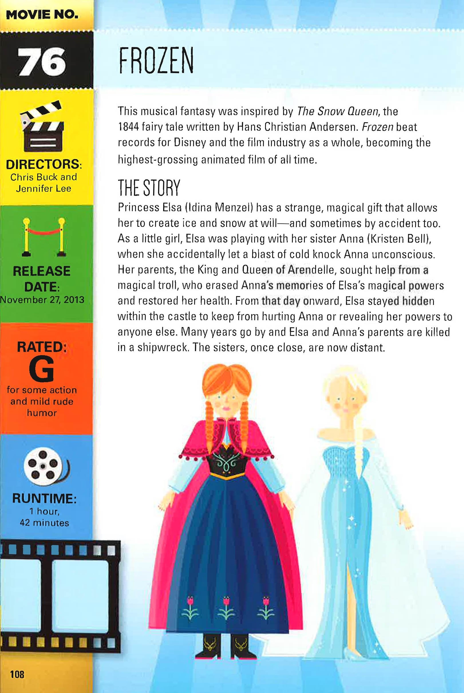 101 Movies To See Before You Grow Up