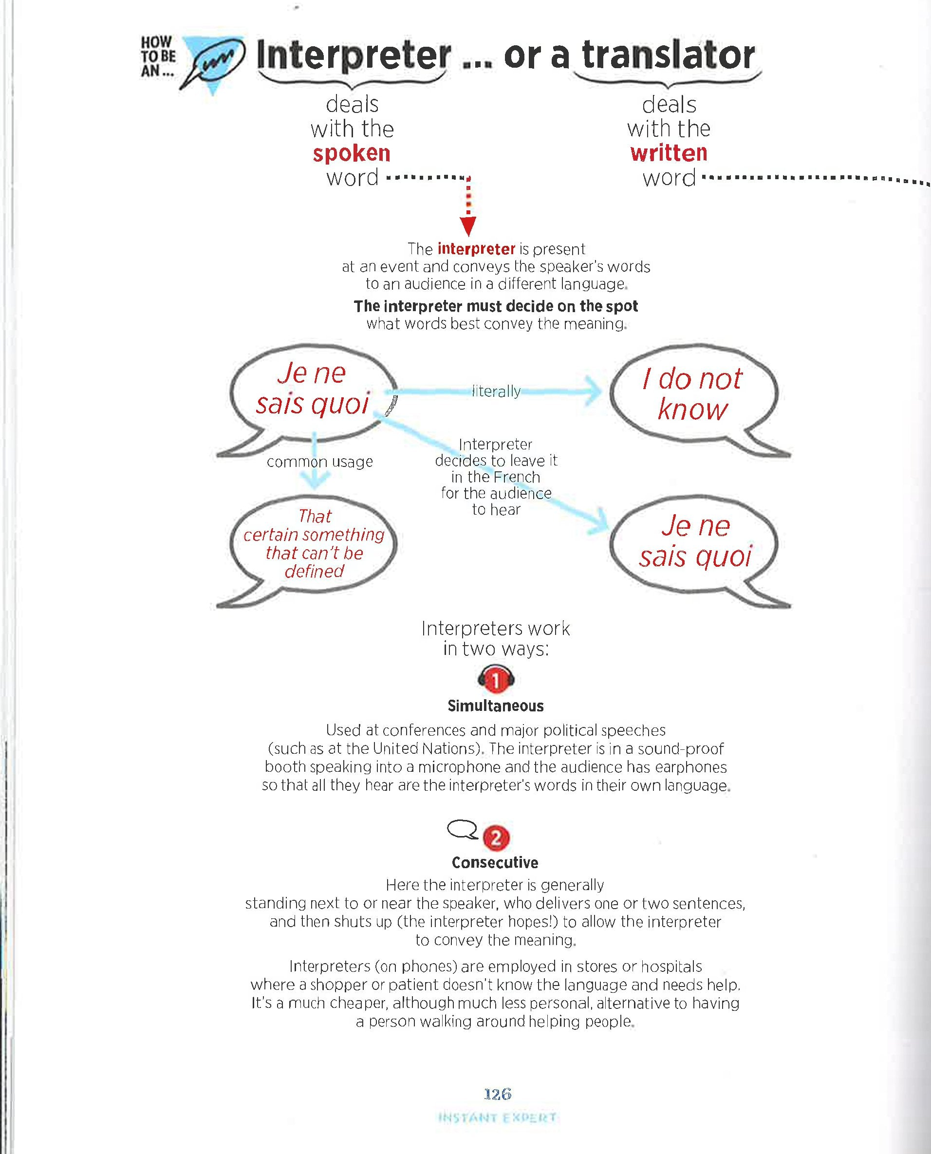 Instant Expert: A Visual Guide To The Skills You'Ve Always Wanted (Hb)