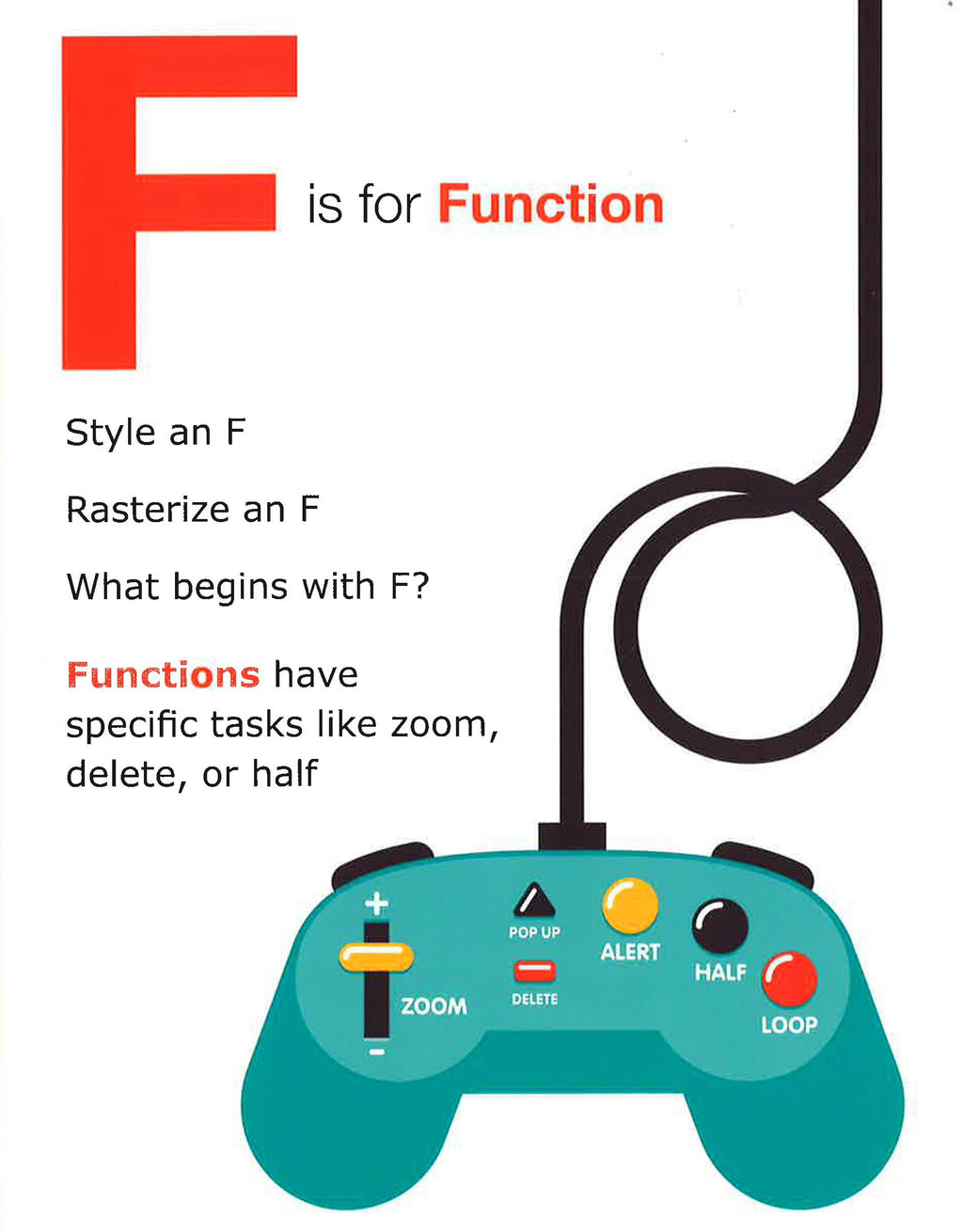 Abcs Of The Web