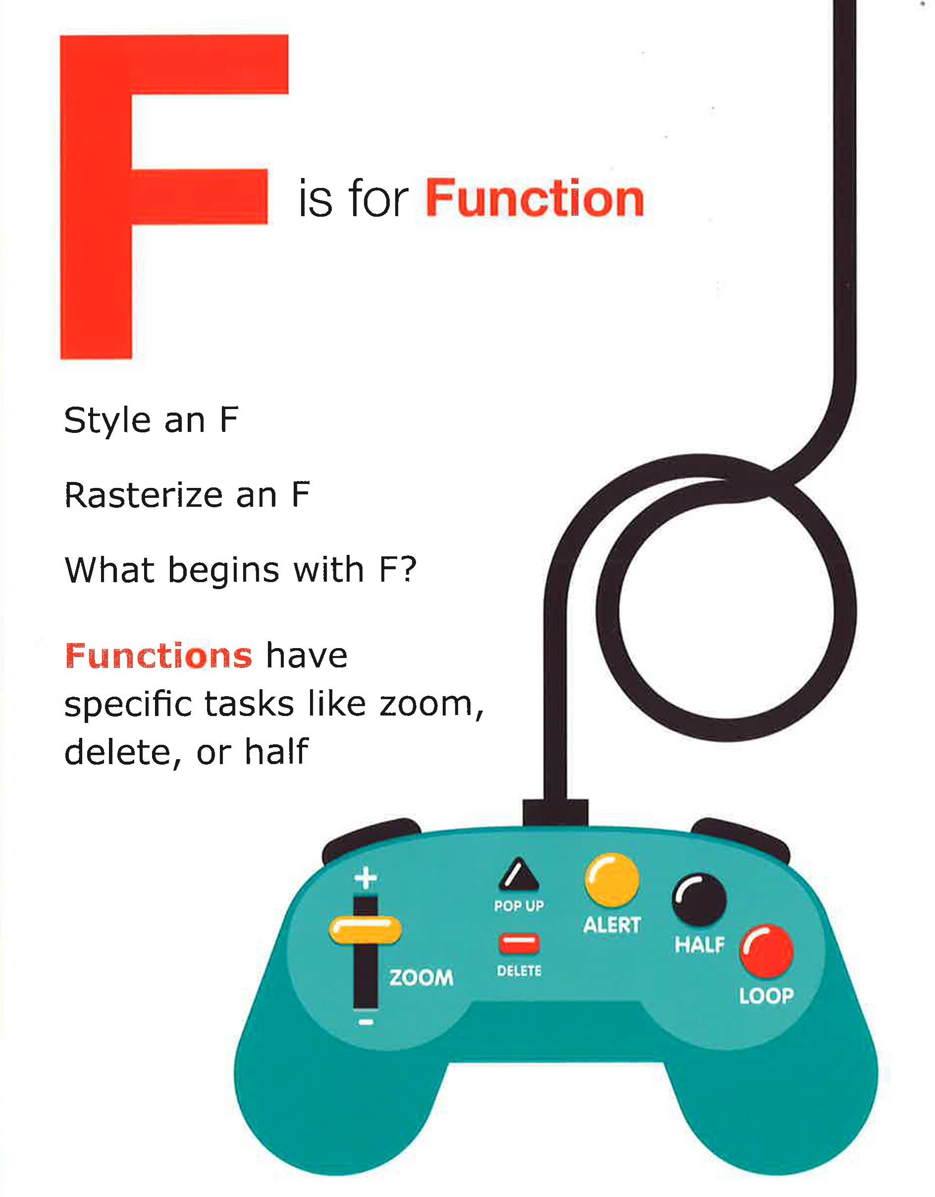 Abcs Of The Web