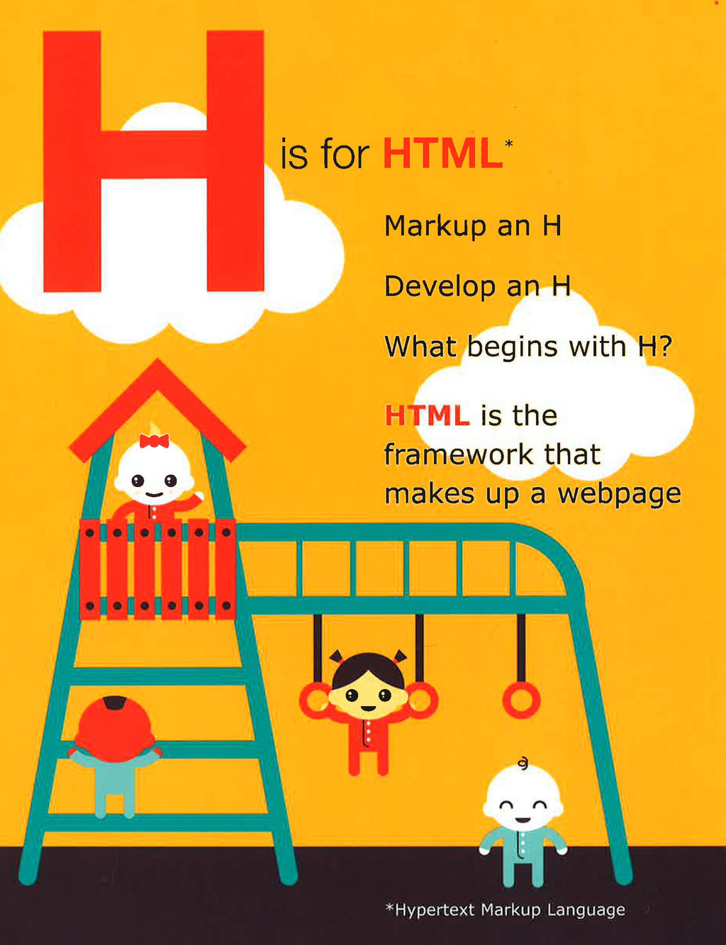Abcs Of The Web