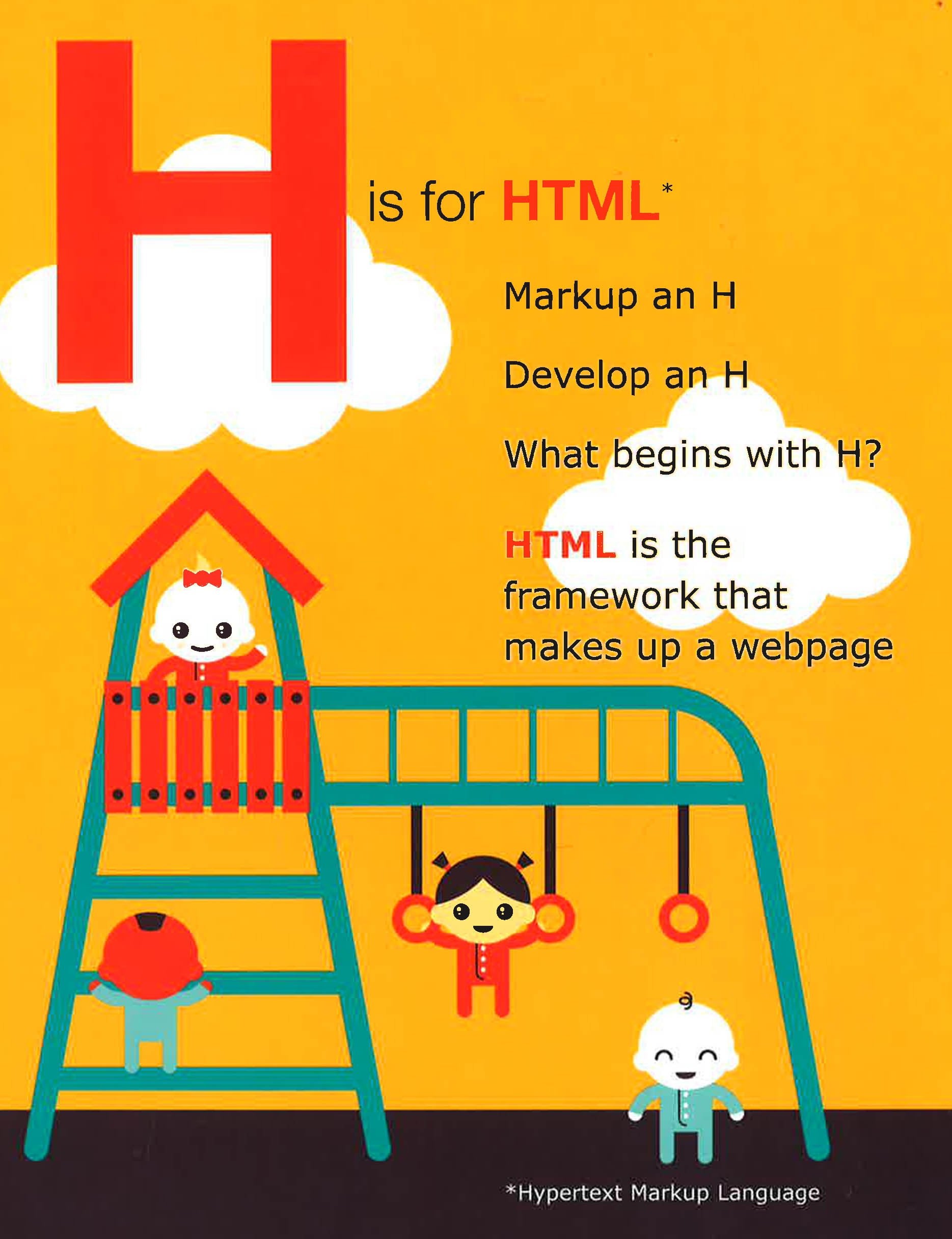 Abcs Of The Web