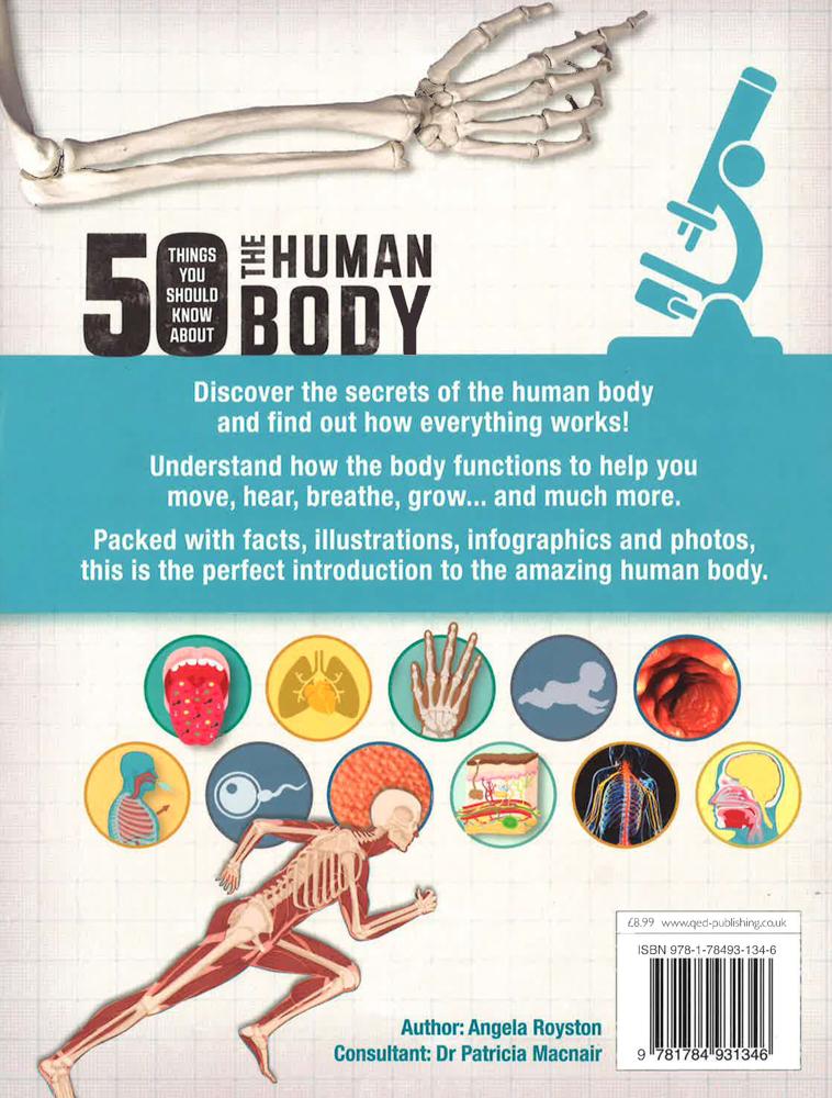 50 Things You Should Know About The Human Body