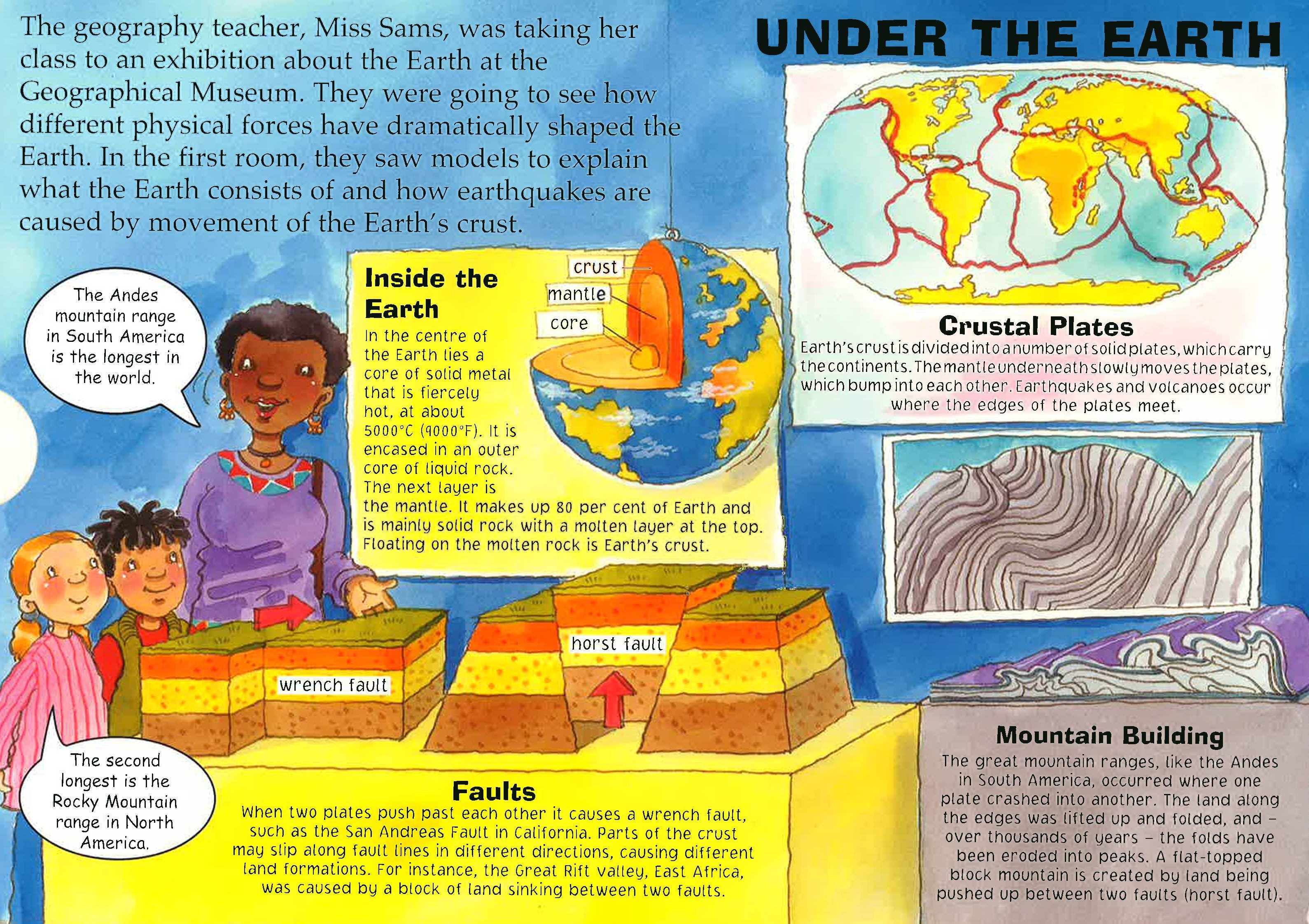A Magic Skeleton Book: Discover Amazing Earth