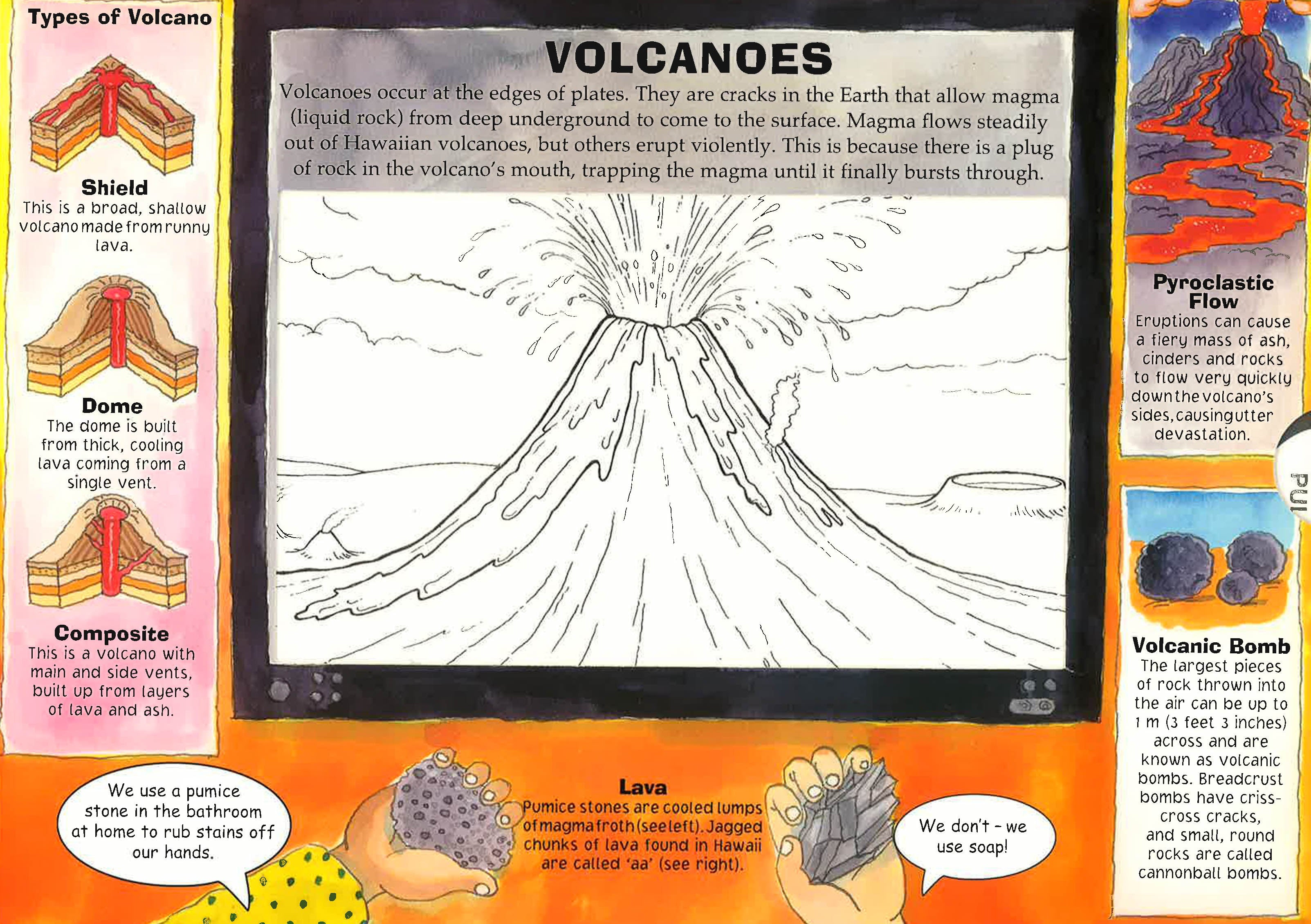 A Magic Skeleton Book: Discover Amazing Earth