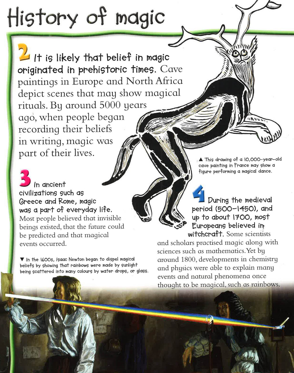 100 Facts Magic & Mystery