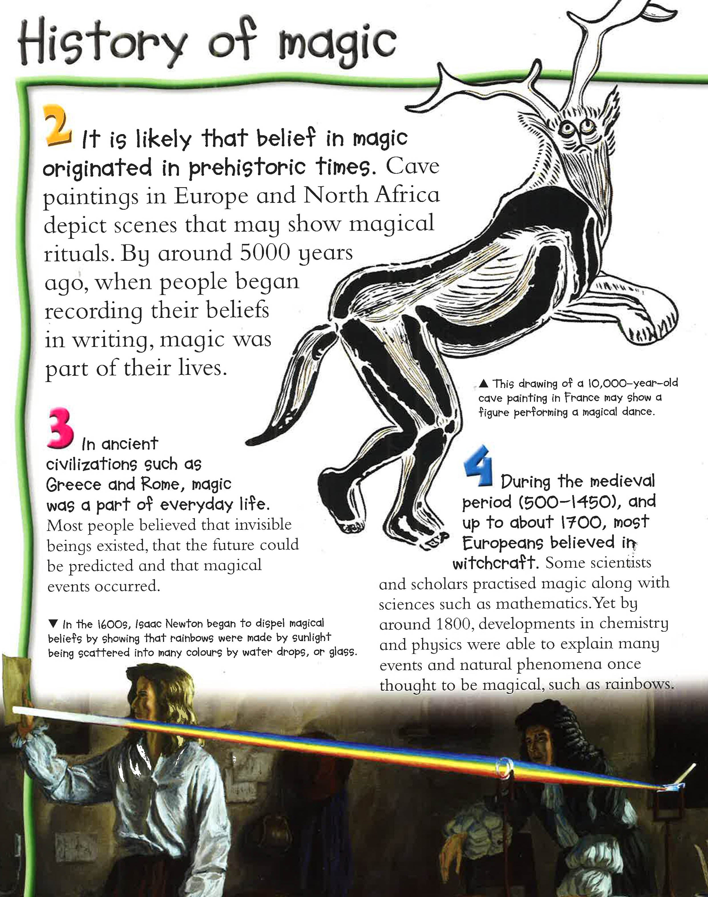 100 Facts Magic & Mystery