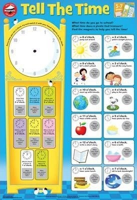 Magnetic Wallcharts: Tell The Time