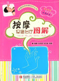 ç‚¹ç©´ä¿å¥æ²»ç–—å›¾è§£