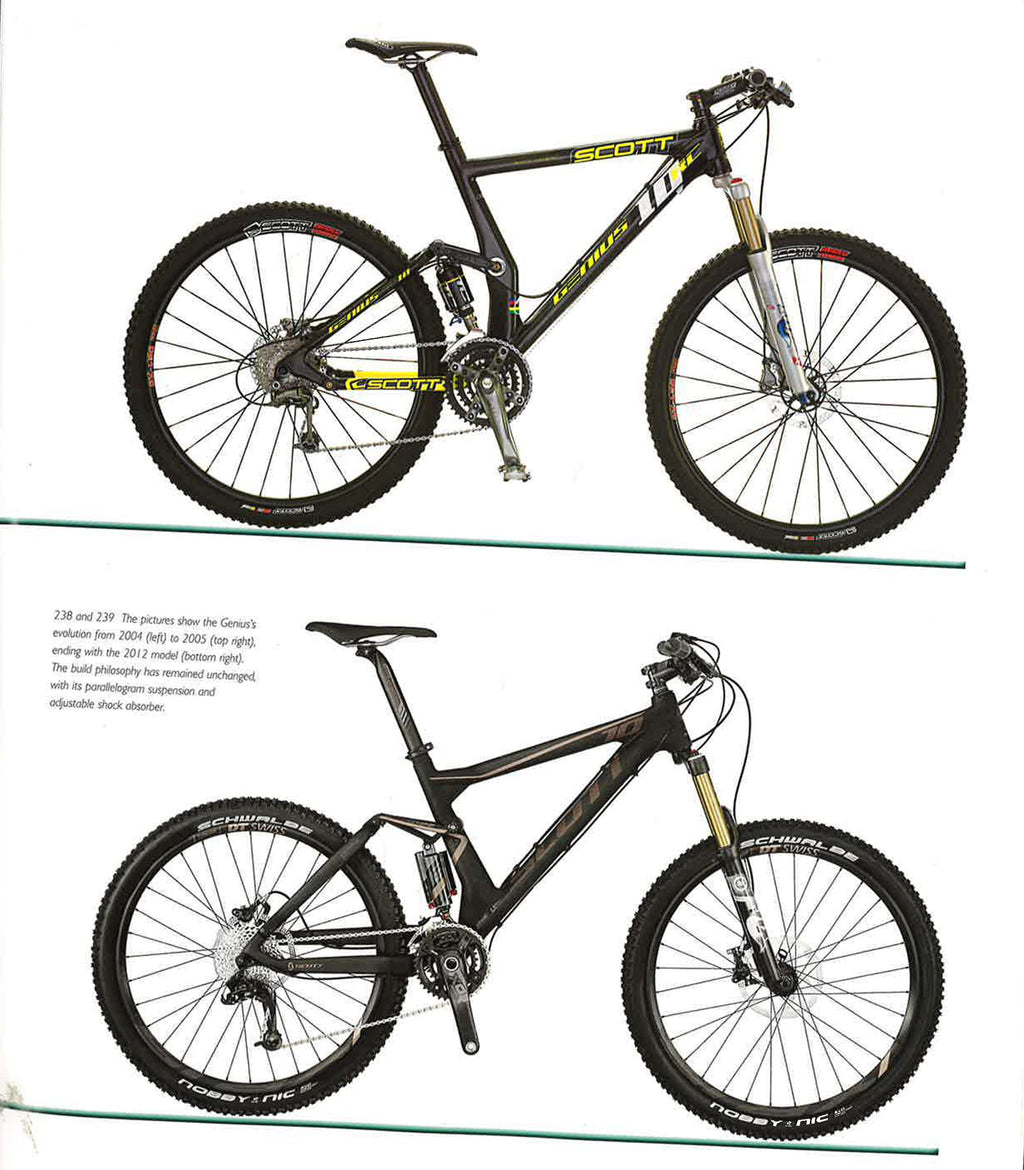 Bicycles Past, Present And Future