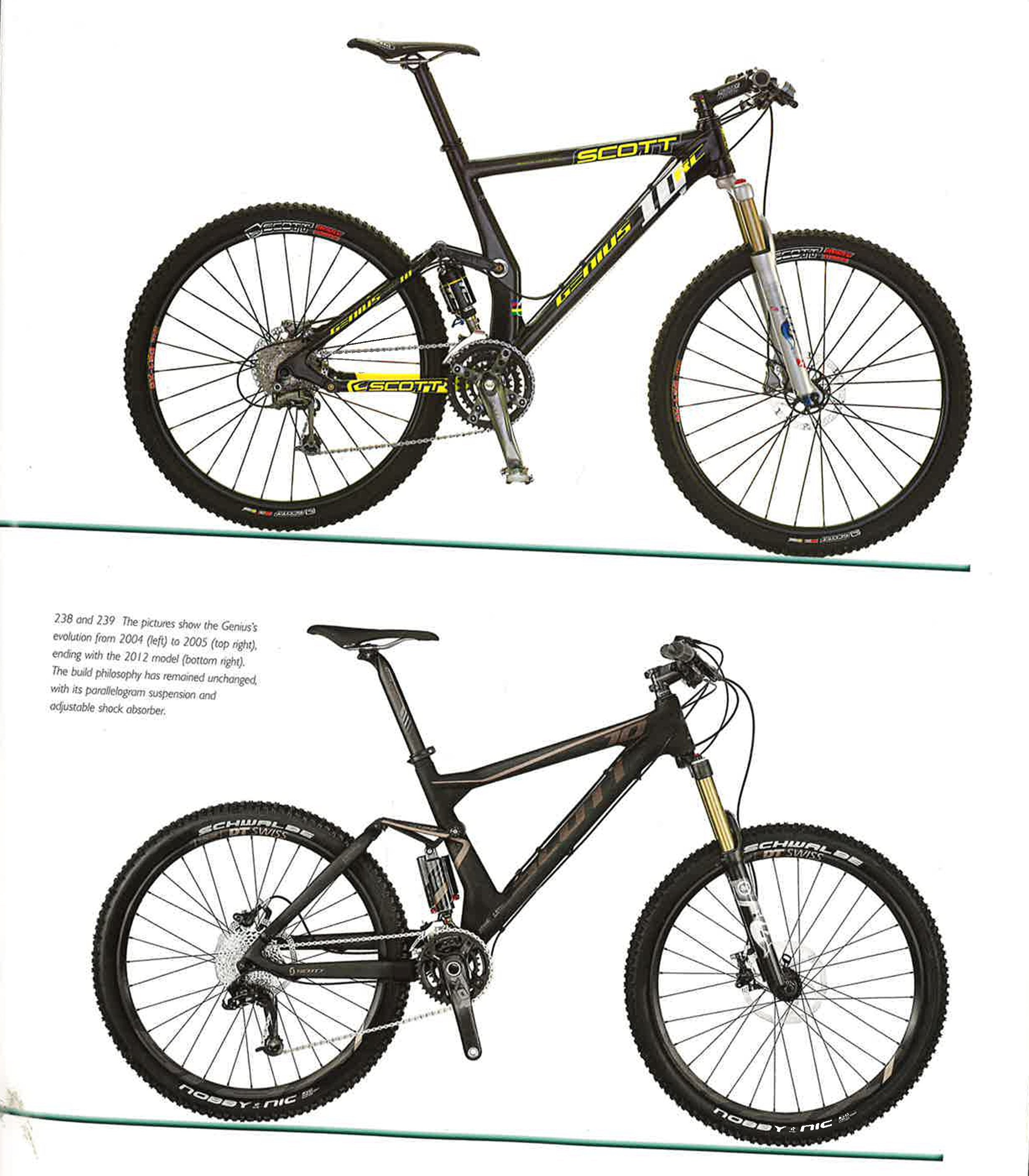 Bicycles Past, Present And Future