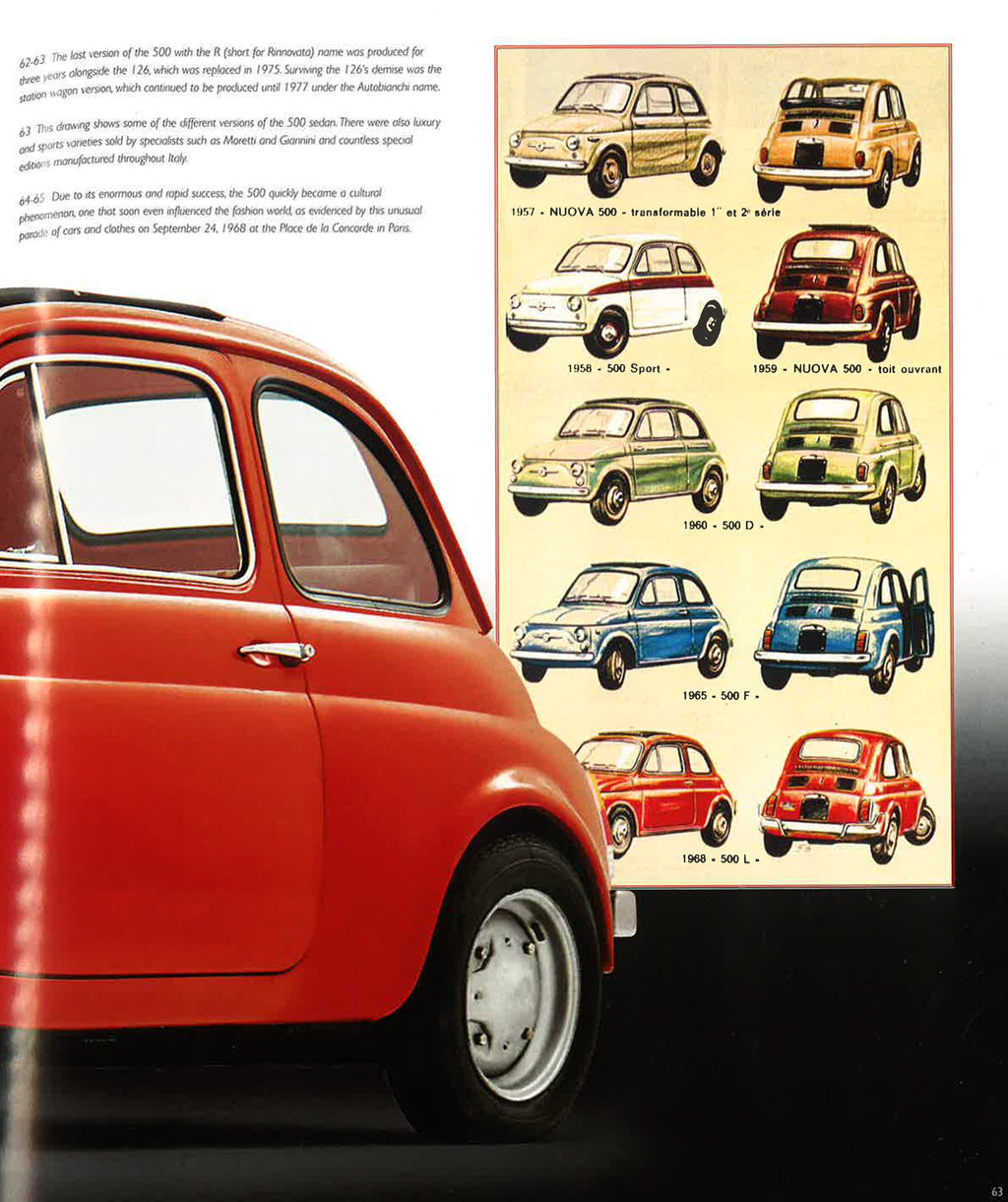 Automobiles: Legendary Models Of History And Innovation