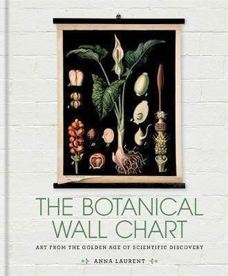 The Botanical Wall Chart (Hb)